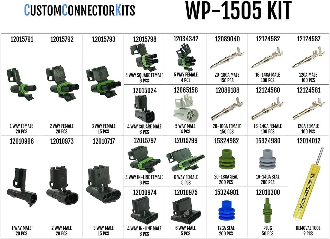 1500 Piece Sealed Weatherproof Automotive Electrical Connectors Kit Q62007
