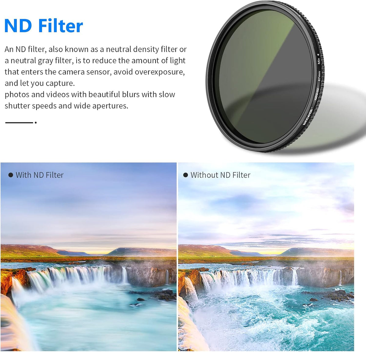 67mm Variable Fader ND Filter ND2 to ND32 (1-5 Stop) H672