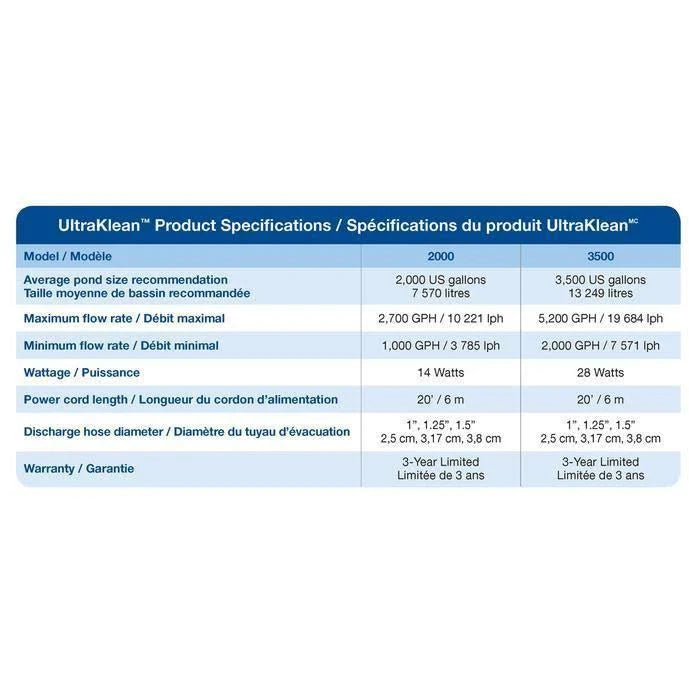 Pressure Filter I170