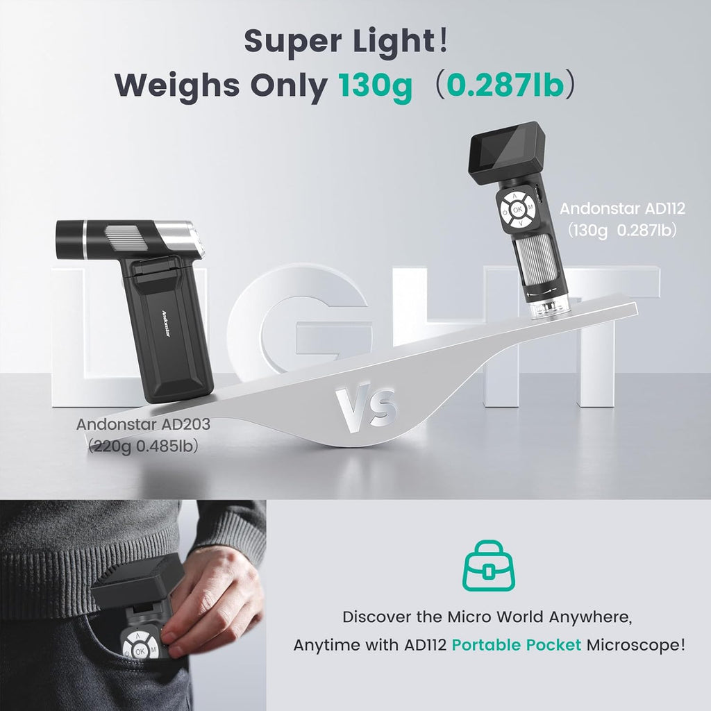 Portable Pocket Microscope Kit with 2" LCD Screen, 500X, 8 Adjustable LED Lights, 32GB SD Card V8664