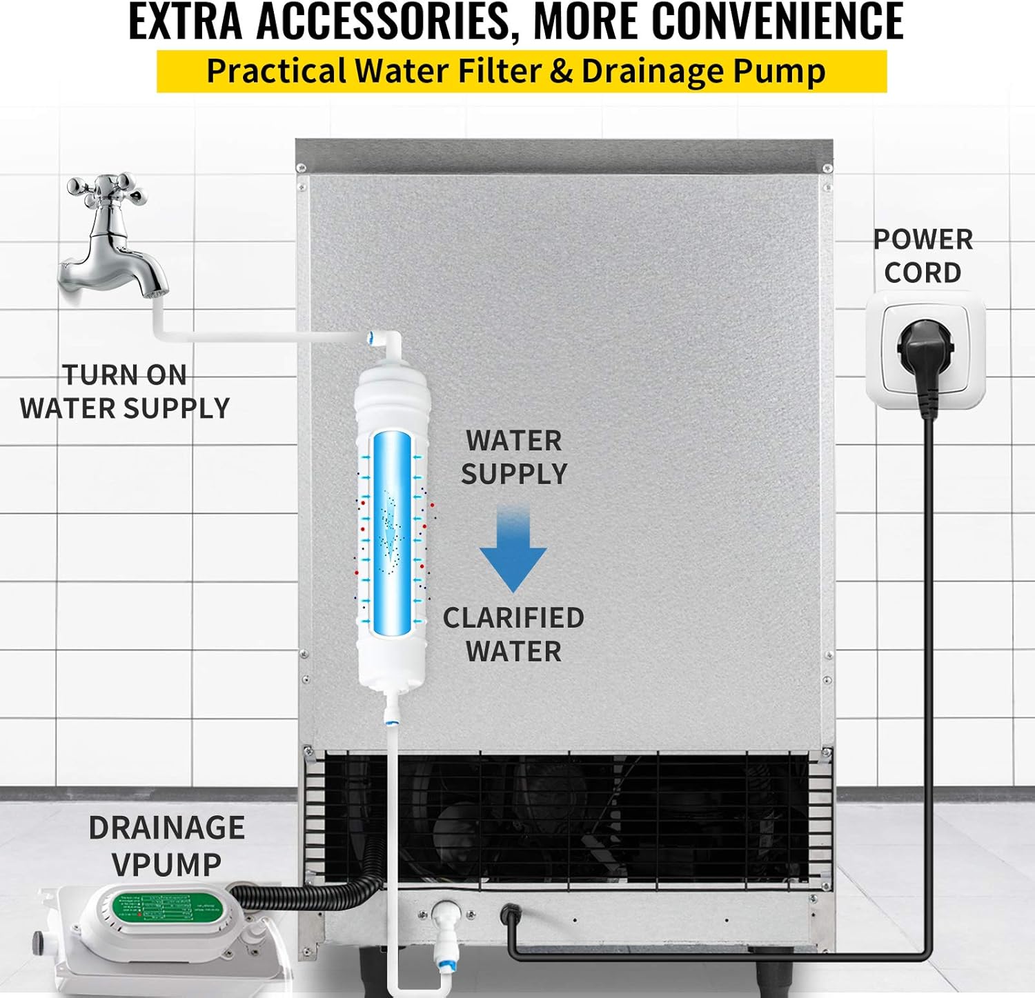 110V Commercial Ice Maker with Stainless Steel Construction A341209