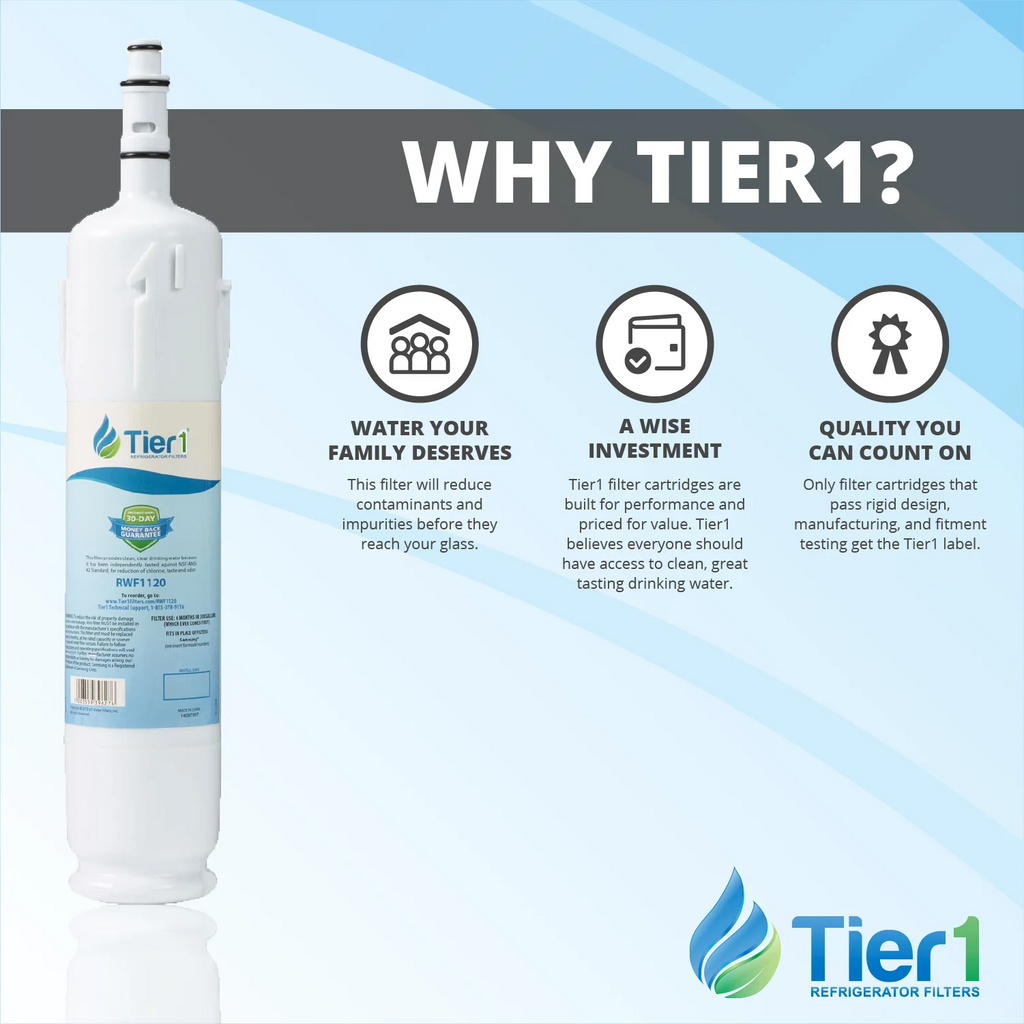 Refrigerator Water Filter 3-pk C615