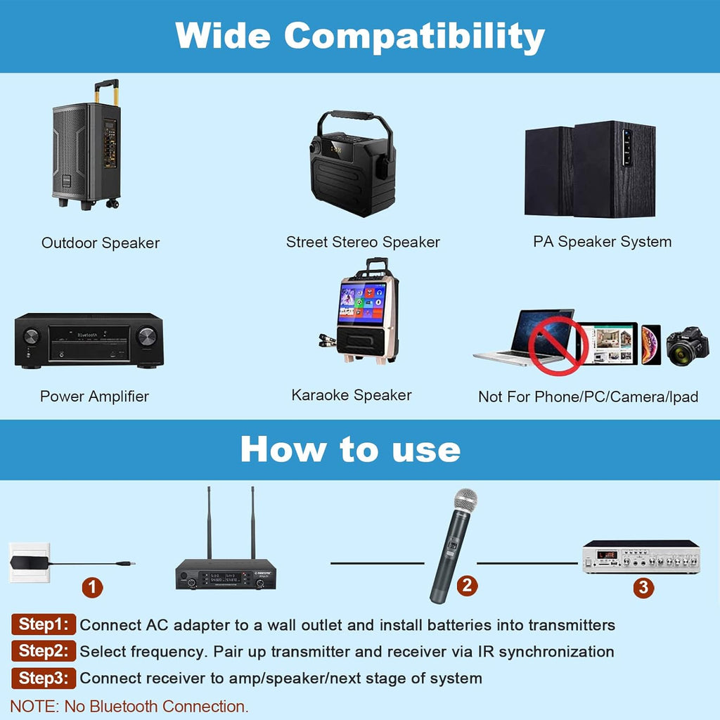 Dual Handheld Wireless Microphone System, 2x100 Channels C970223