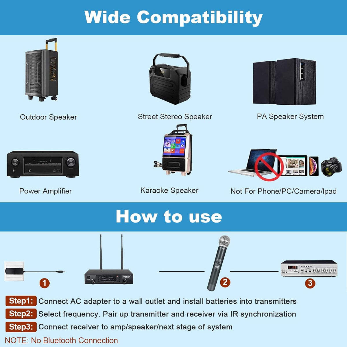 Dual Handheld Wireless Microphone System, 2x100 Channels C970223
