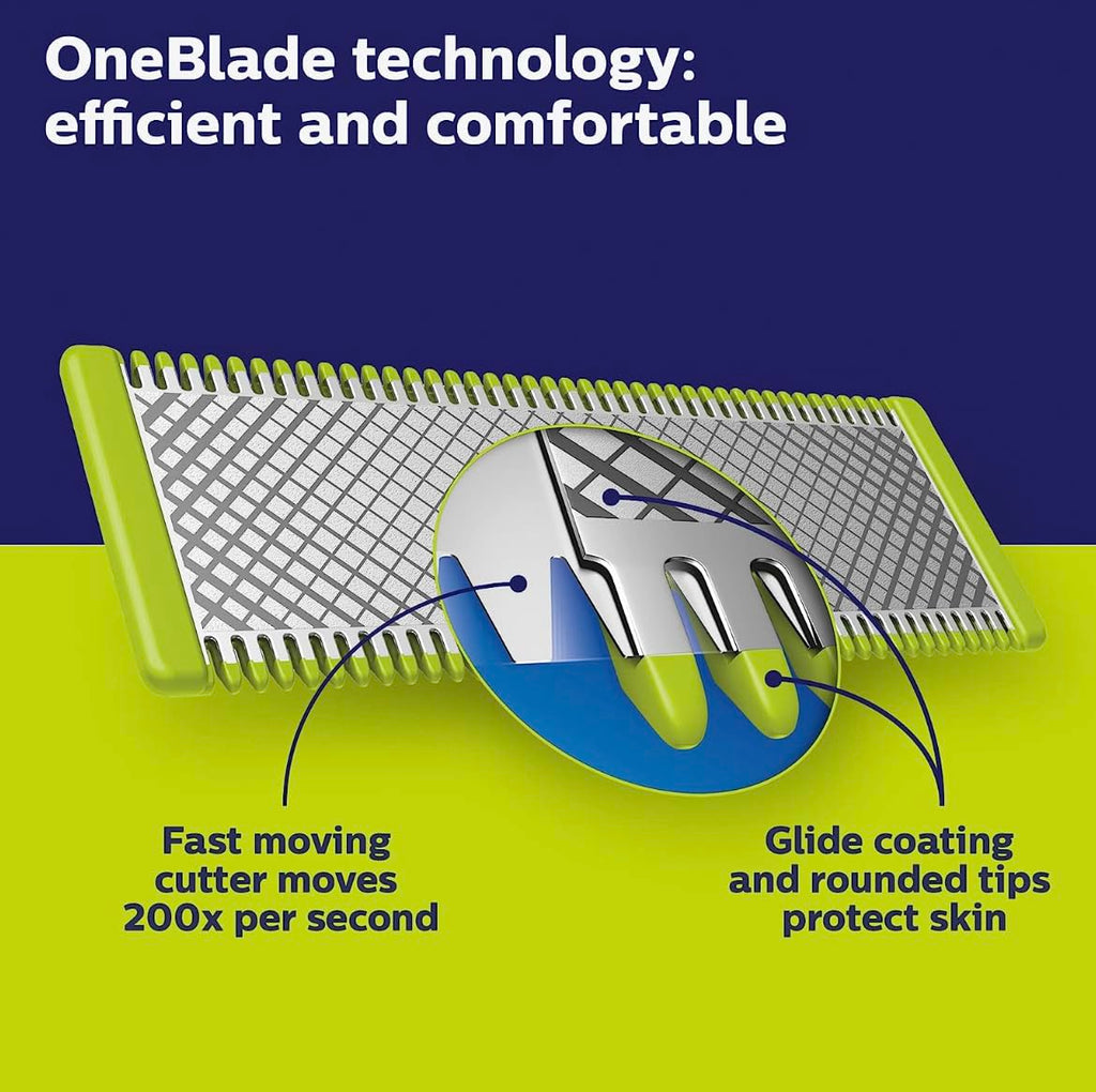 OneBlade Replacement Blades, 3 Count W39348