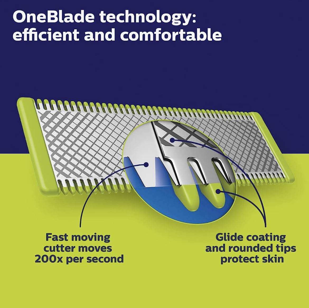 OneBlade Replacement Blades, 3 Count W39348