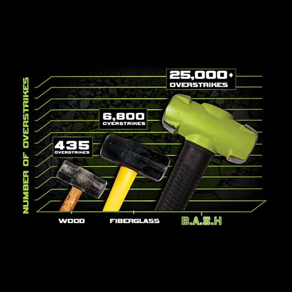 14" Dead Blow Hammer, 1-1/2 Lb, Pack of 2 S260099