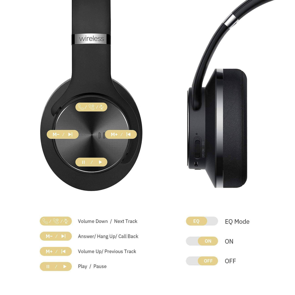 Bluetooth Over Ear Headphones H401