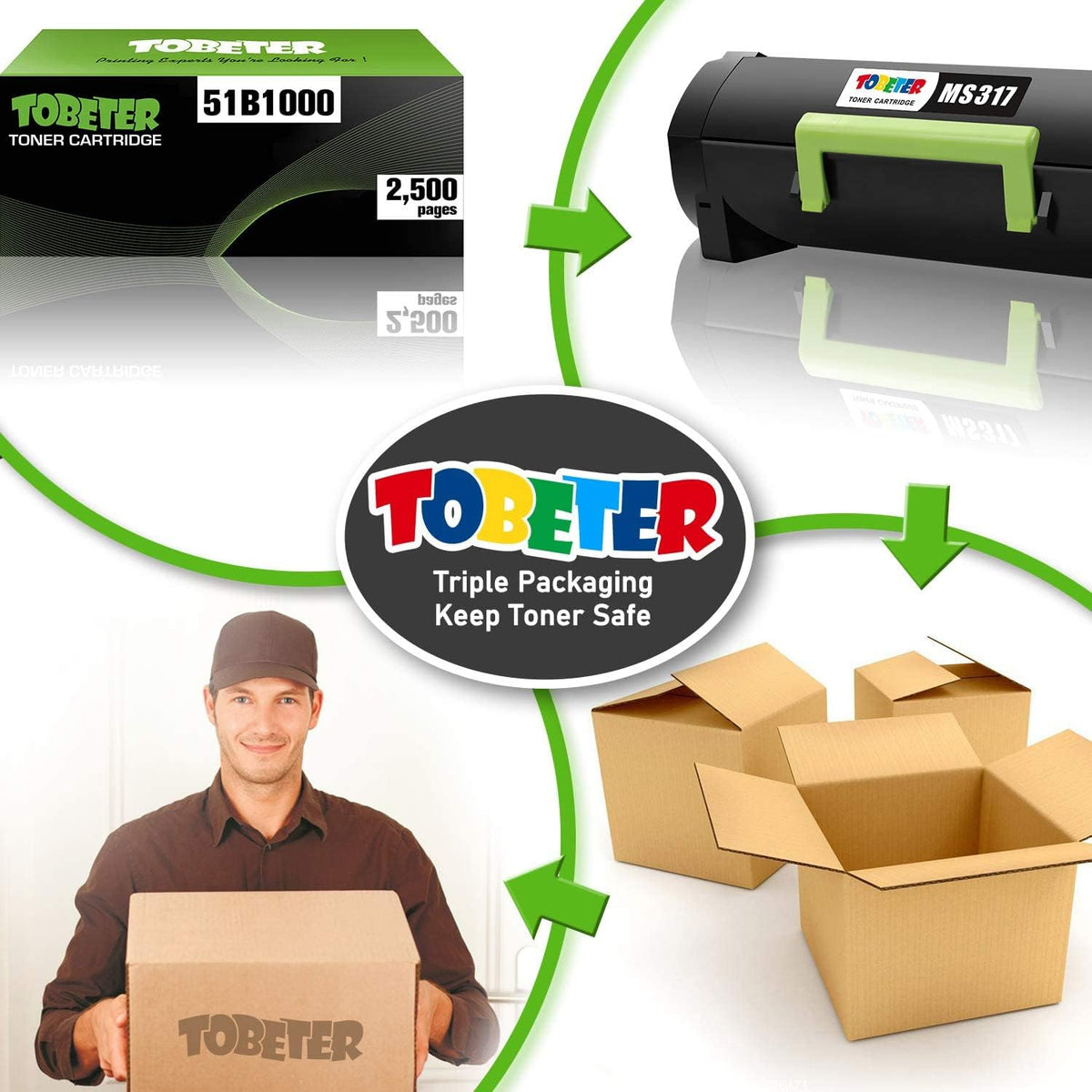 Remanufactured Toner Cartridge for Lexmark 51B1000 Printer (1Pack) Pack of 2 T551885