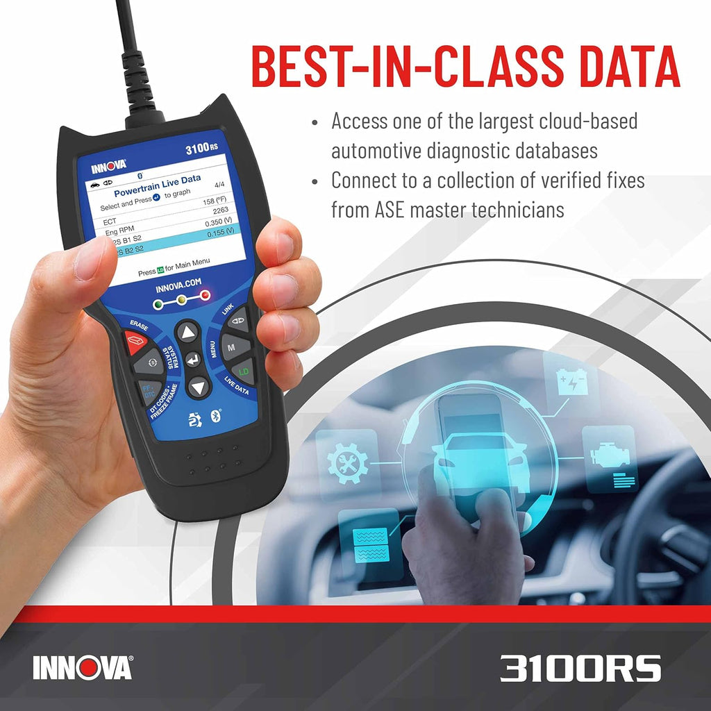 OBD2 Scanner with Live Data T8816