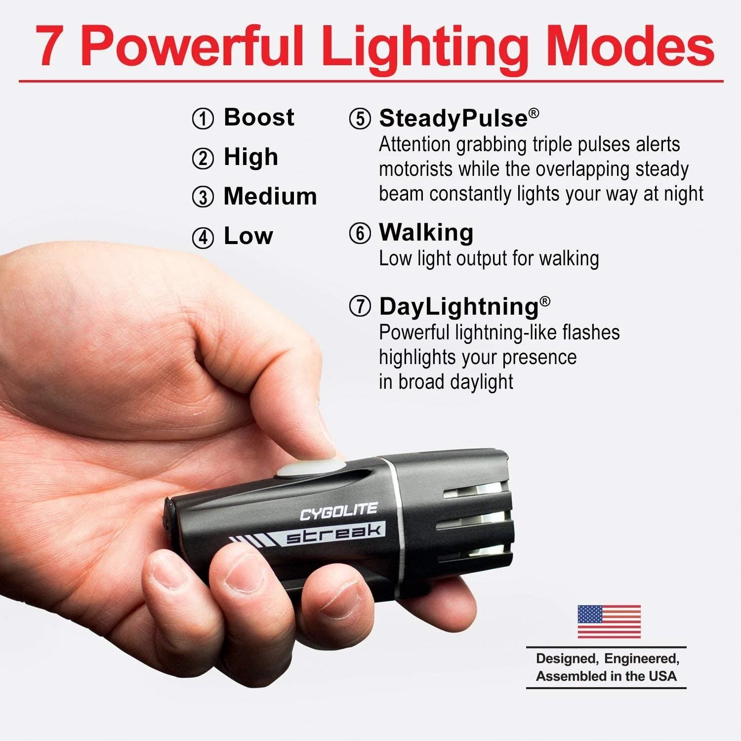 Front + Rear LED Light Combo USB Rechargeable B387