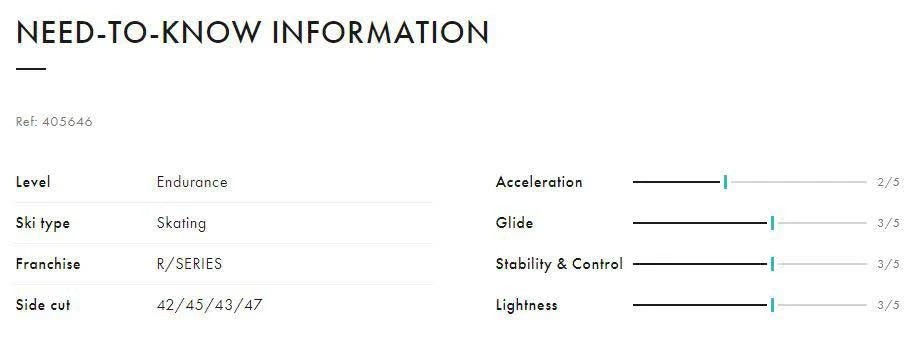 RS 7+prolink Access SK 161 Ski S147003
