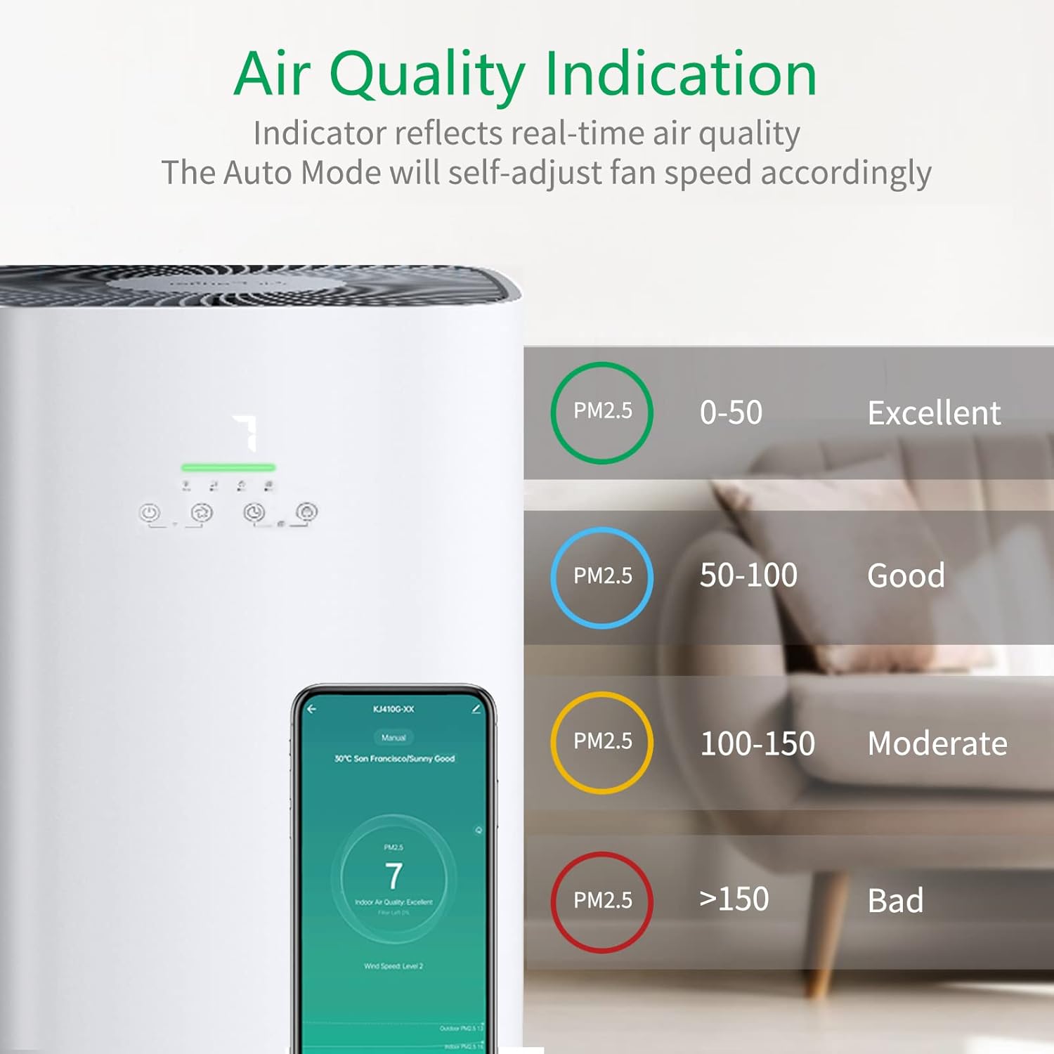 Smart Air Purifier with H13 HEPA Filter L641
