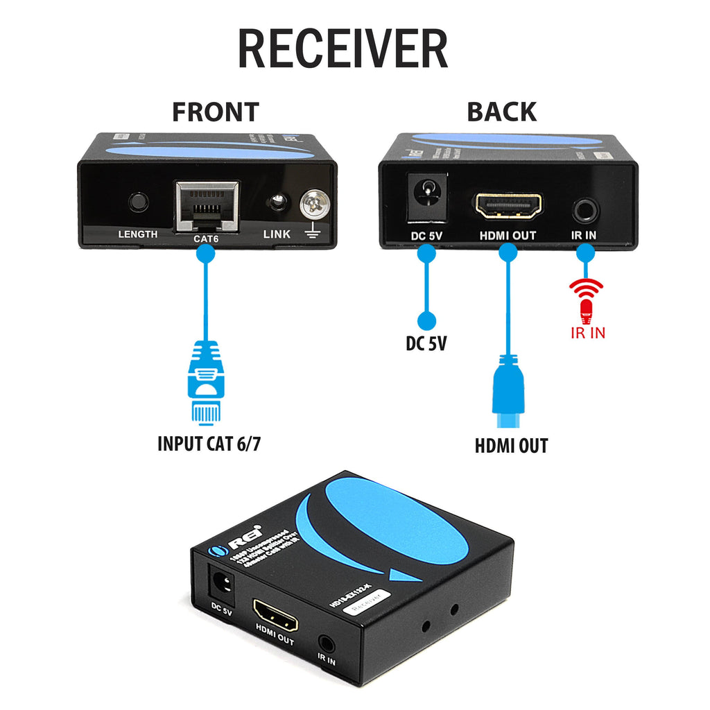 1x8 HDMI Extender Splitter Over Single Cable CAT6/7 1080p with IR Remote G383