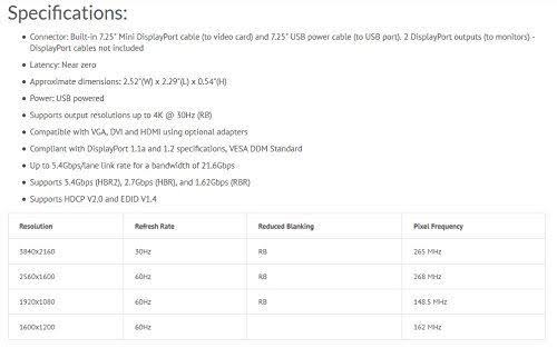 UltraAV DisplayPort 1.2 to 3 HDMI Multi-Display MST Z569