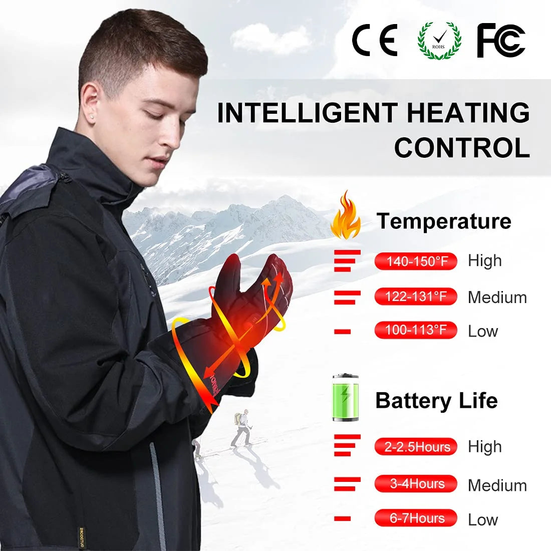 Rechargeable Electric Heated Gloves A881