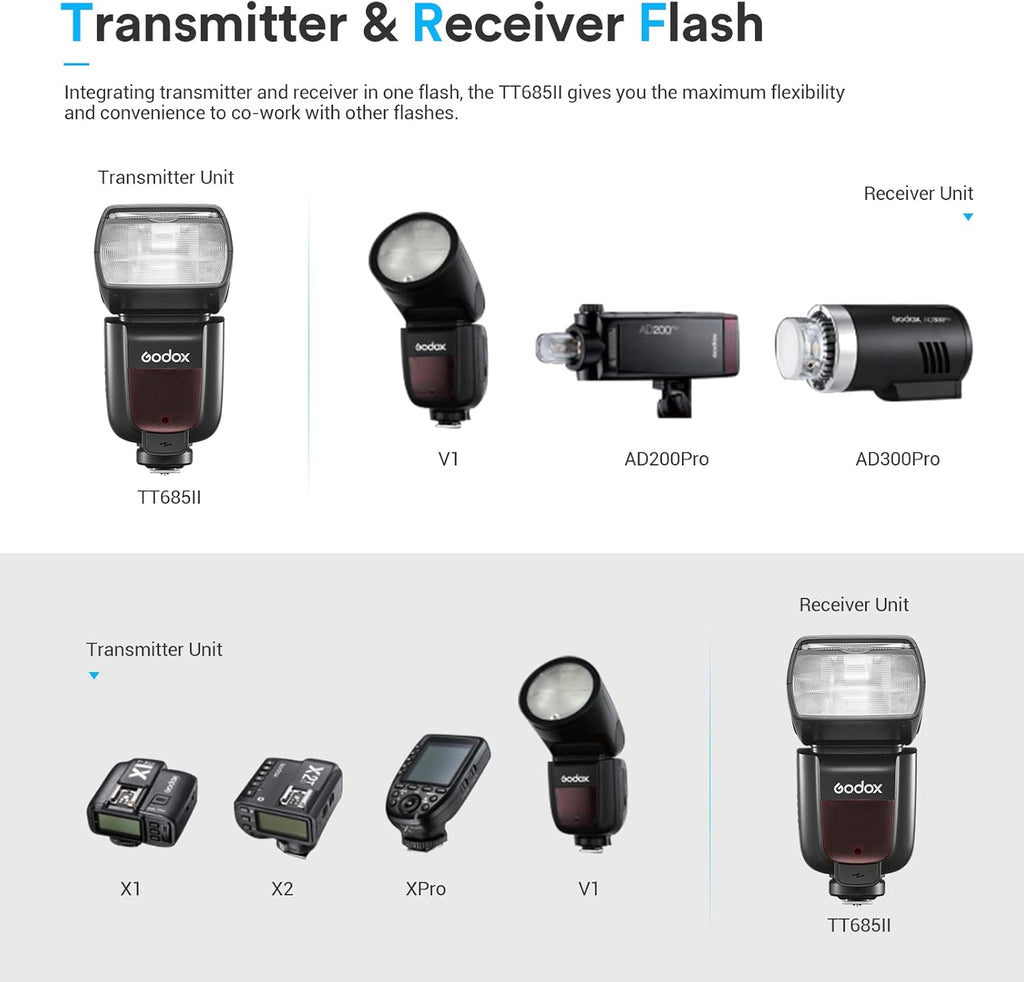 TTL Camera Flash Speedlite Q615636