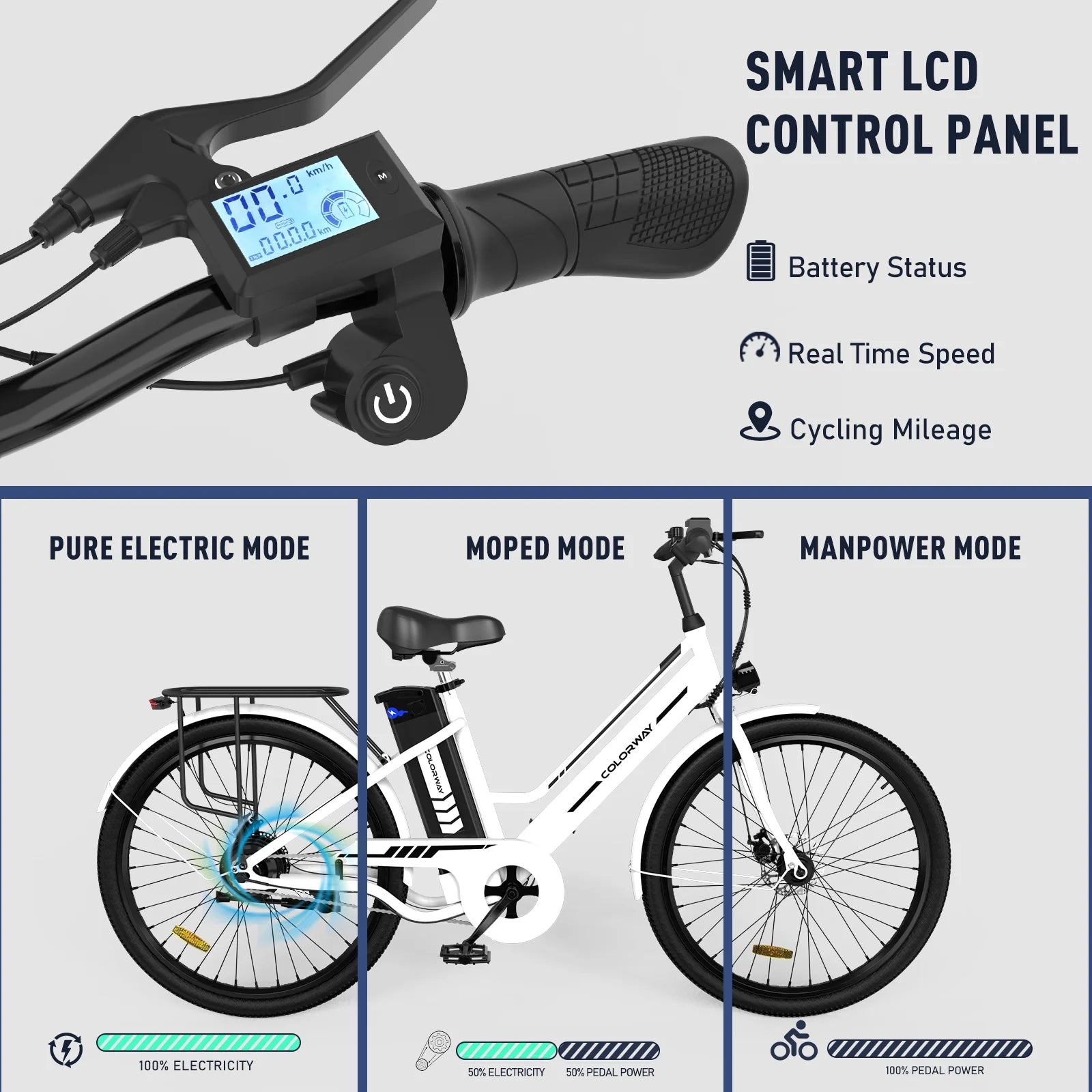26" Electric Bike with 500W Motor and 36V 12AH Removable Battery B54693