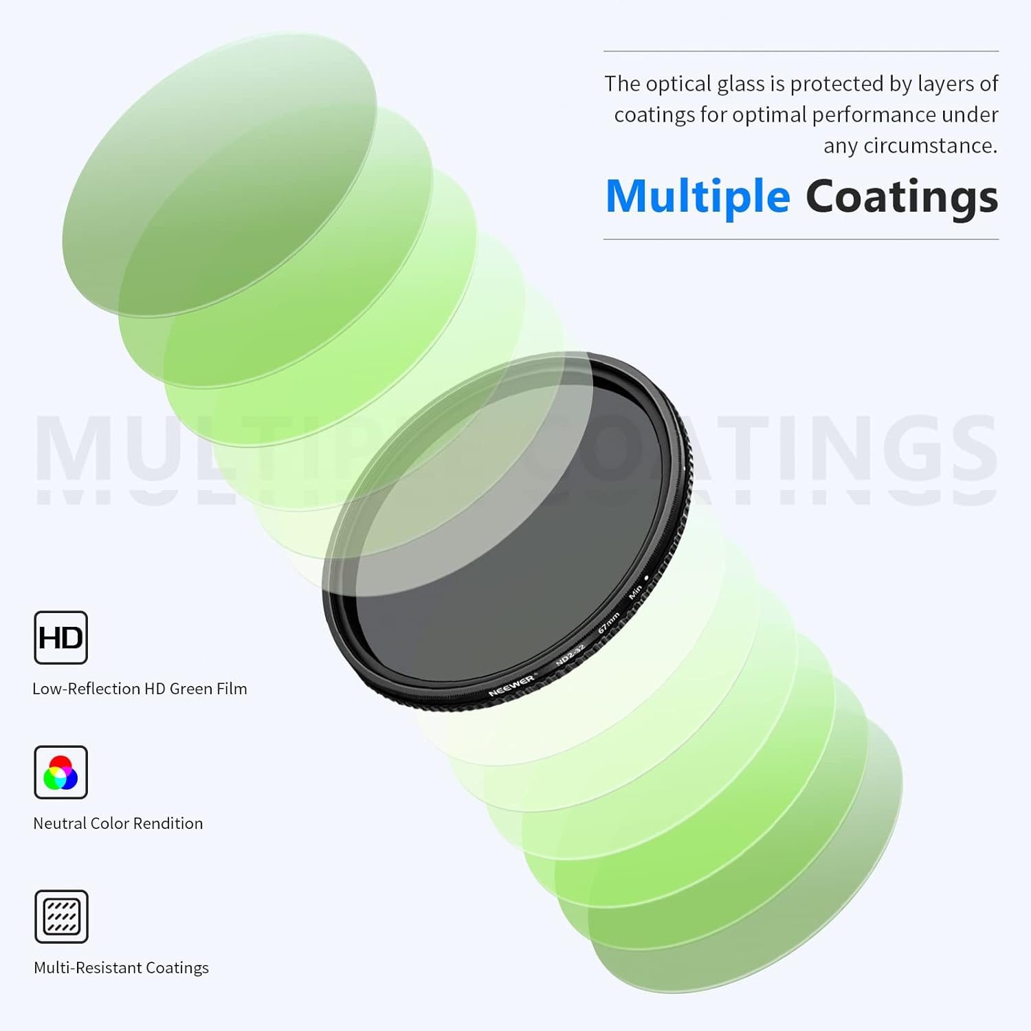 67mm Variable Fader ND Filter ND2 to ND32 (1-5 Stop) H672