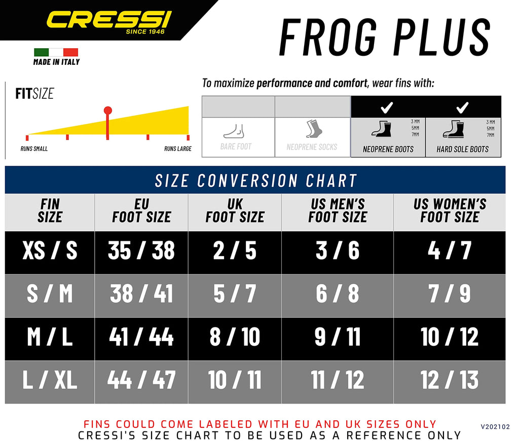 Frog Plus Fin W4102
