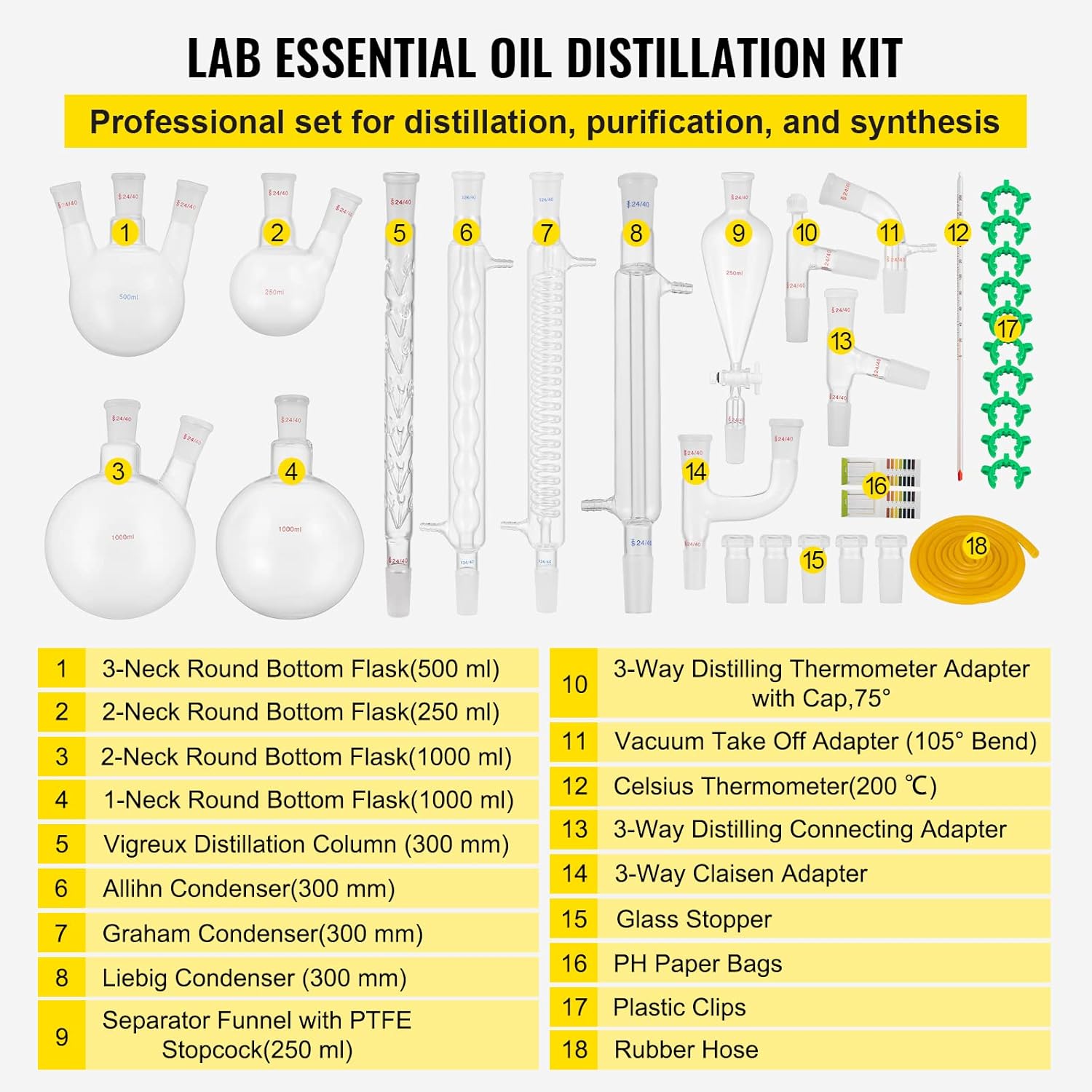 32PCS Chemistry Lab Glassware Kit 250 1000ml K31596