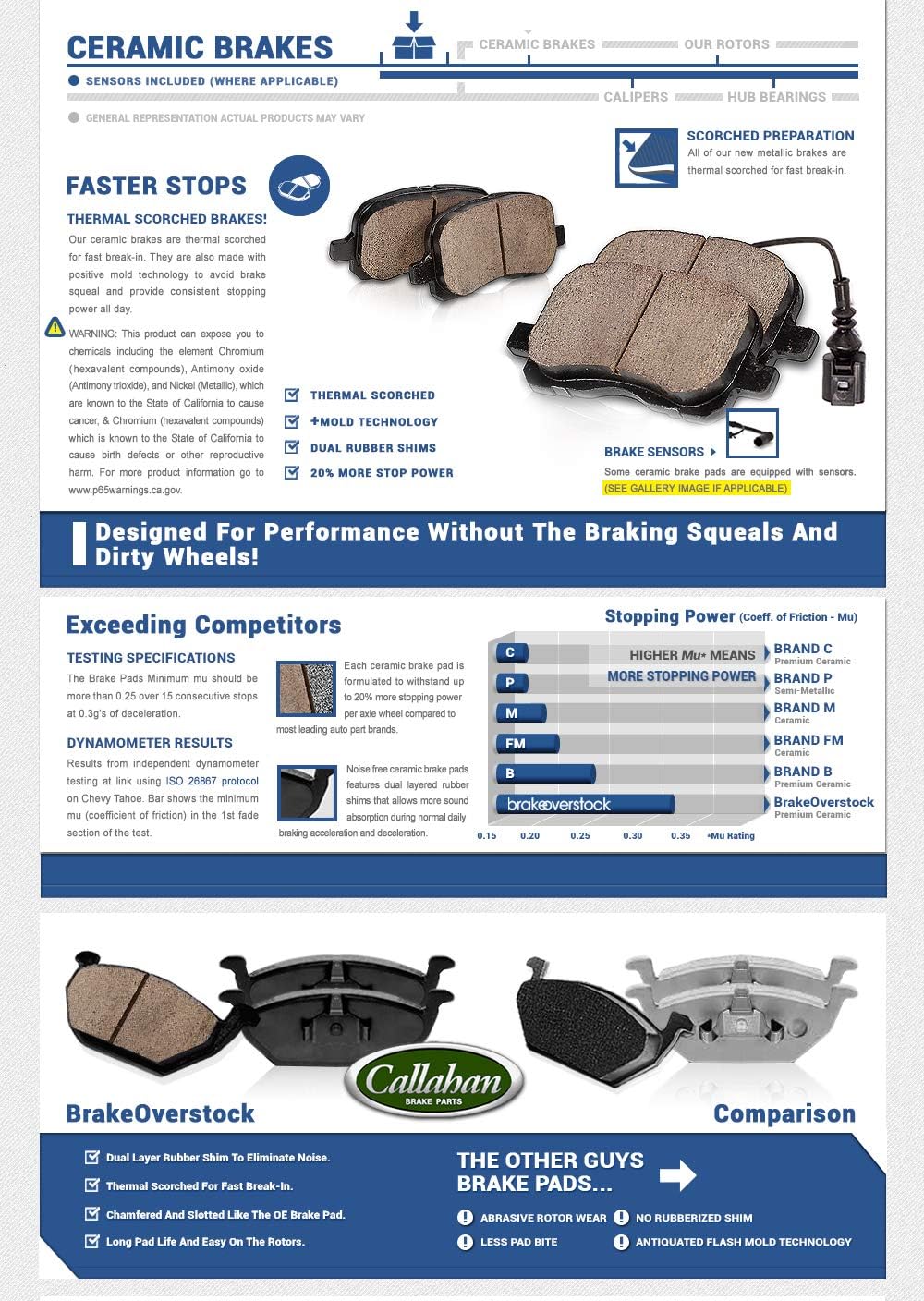 8 Lug Front and Rear Rotors for Dodge Ram 3500 Y2584