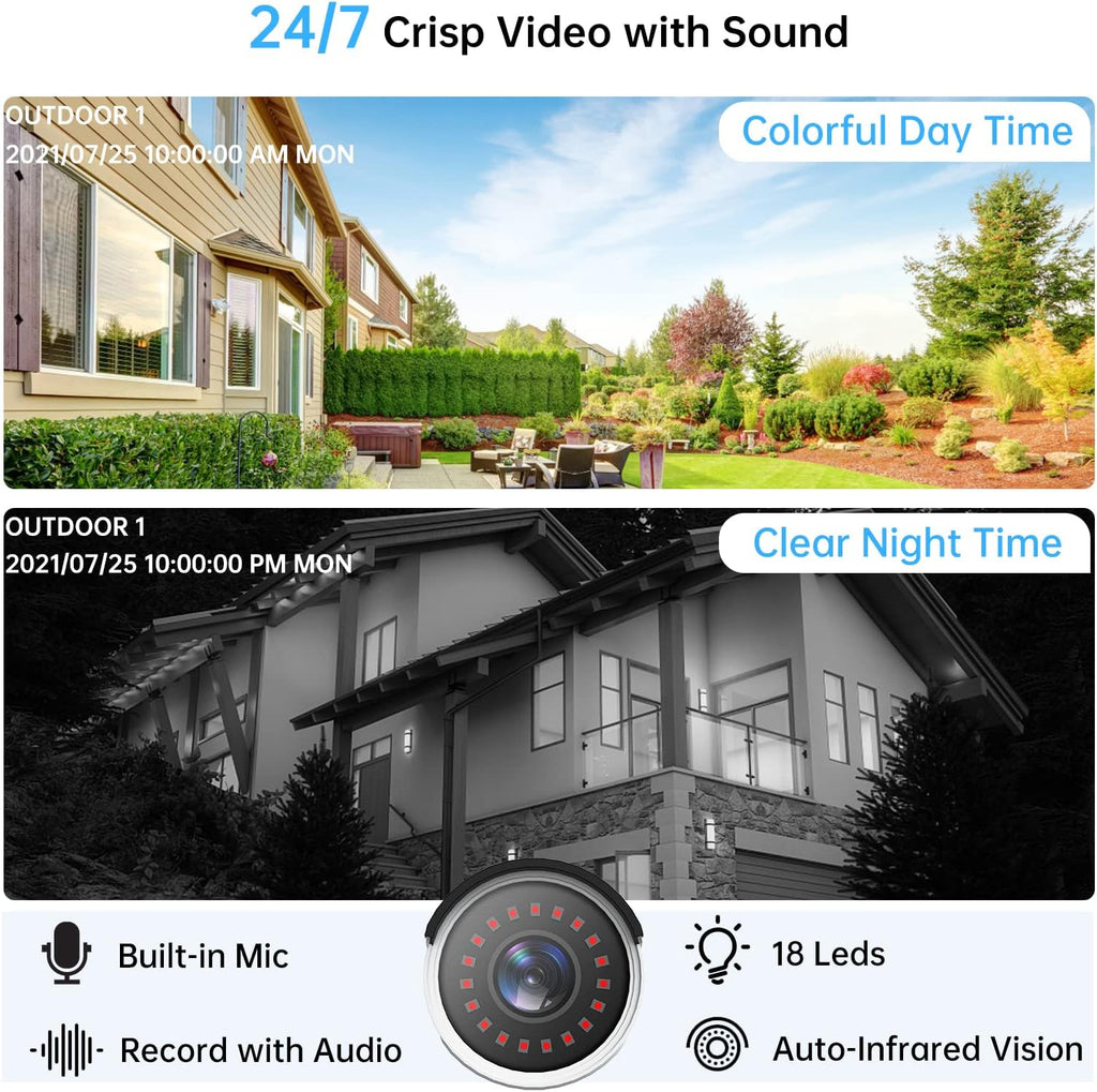 8CH 5MP PoE CCTV Camera Security System with 3TB Hard Drive I2427