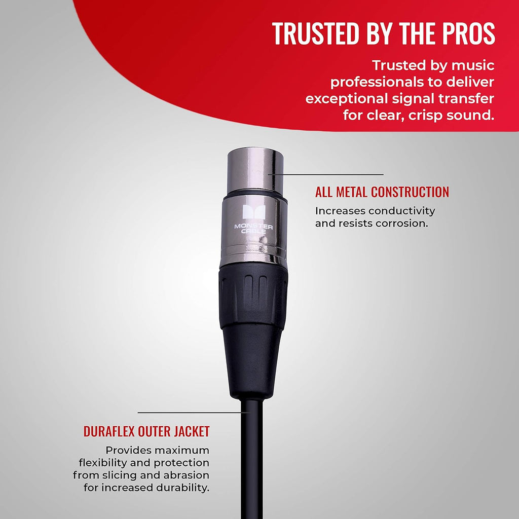 5 ft Silver Contact XLR Microphone Cable Pack of 2 O4203