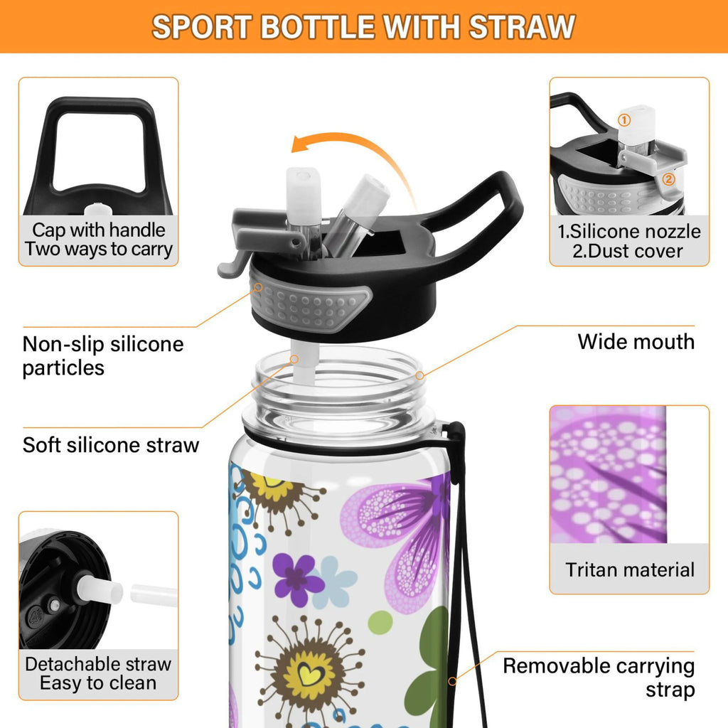 32oz Tritan Leakproof Water Bottle U403