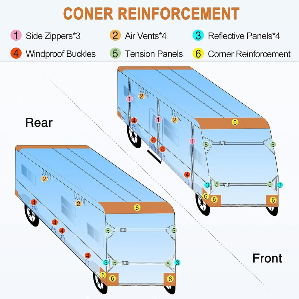 RV Cover Heavy Duty Anti-UV Rip-Stop Breathable with 2Pcs Straps & Gutter Covers C115477