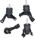Engine and Transmission Motor Mount 4PCS Pack of 2 Z1950