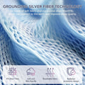 Grounding Sheets with Silver Fiber R717