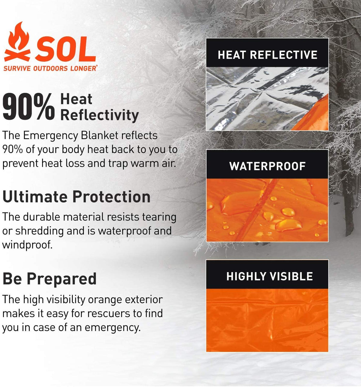 90% Reflective Emergency Blanket, Pack of 4 C257