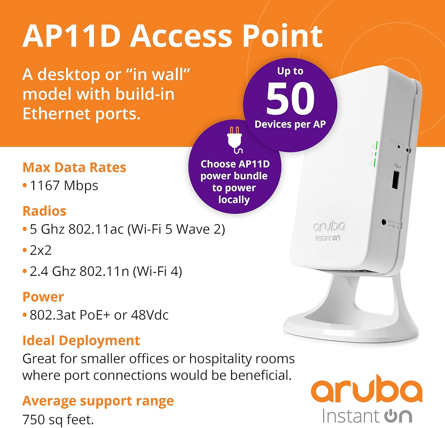 Access Point with 3 Local Ports E924304