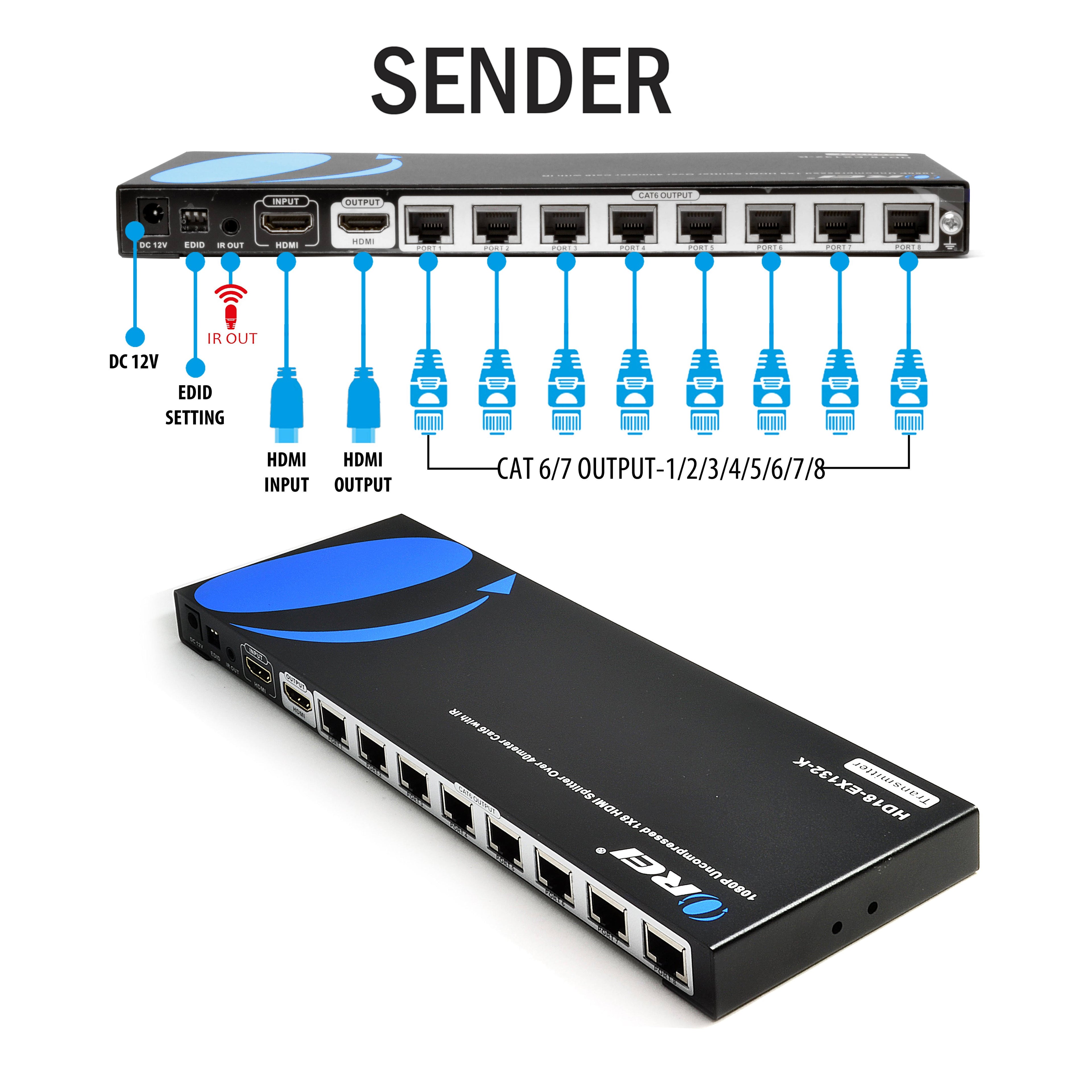 1x8 HDMI Extender Splitter Over Single Cable CAT6/7 1080p with IR Remote G383