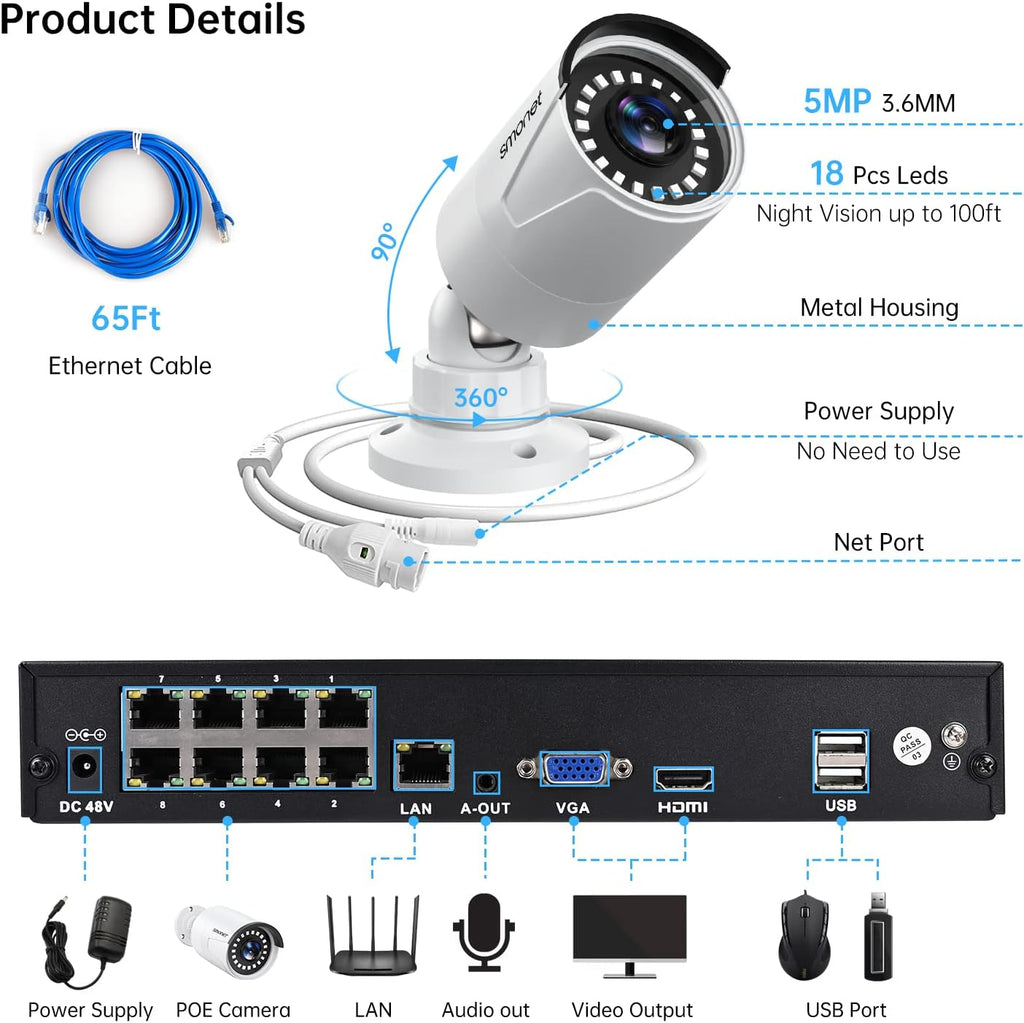 8CH 5MP PoE CCTV Camera Security System with 3TB Hard Drive I2427