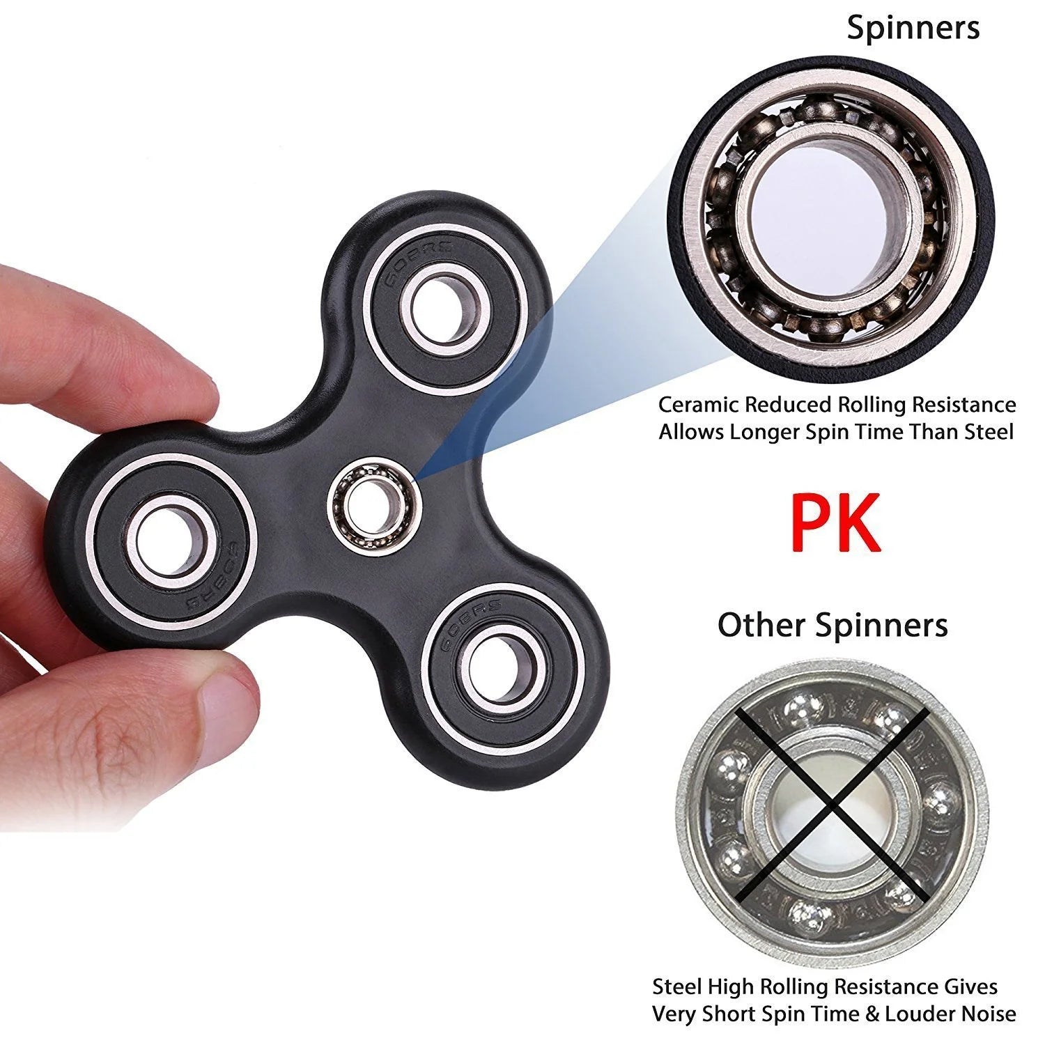 Black Hand Spinner O344273
