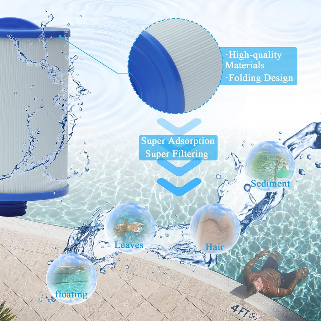 Spa Filter Cartridges 2 Pack I159052