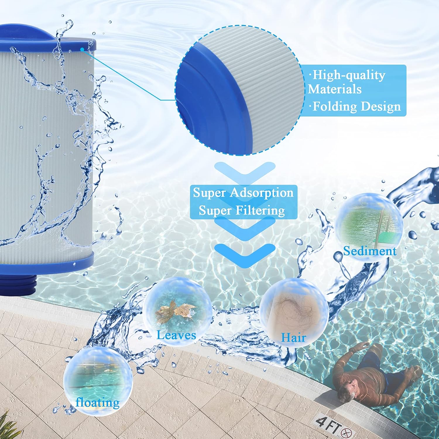 Spa Filter Cartridges 2 Pack I159052