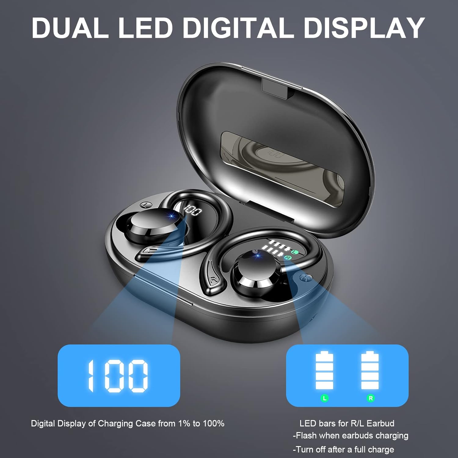 Wireless Bluetooth 5.1 Earbuds with Earhooks, IP7 Waterproof, 48H Playtime A270741