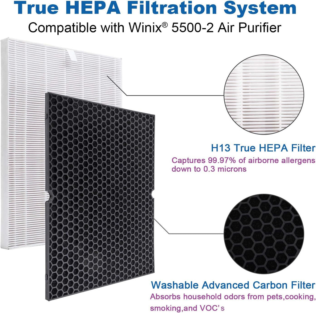 True HEPA Replacement Filter H, 2-Pack S465474