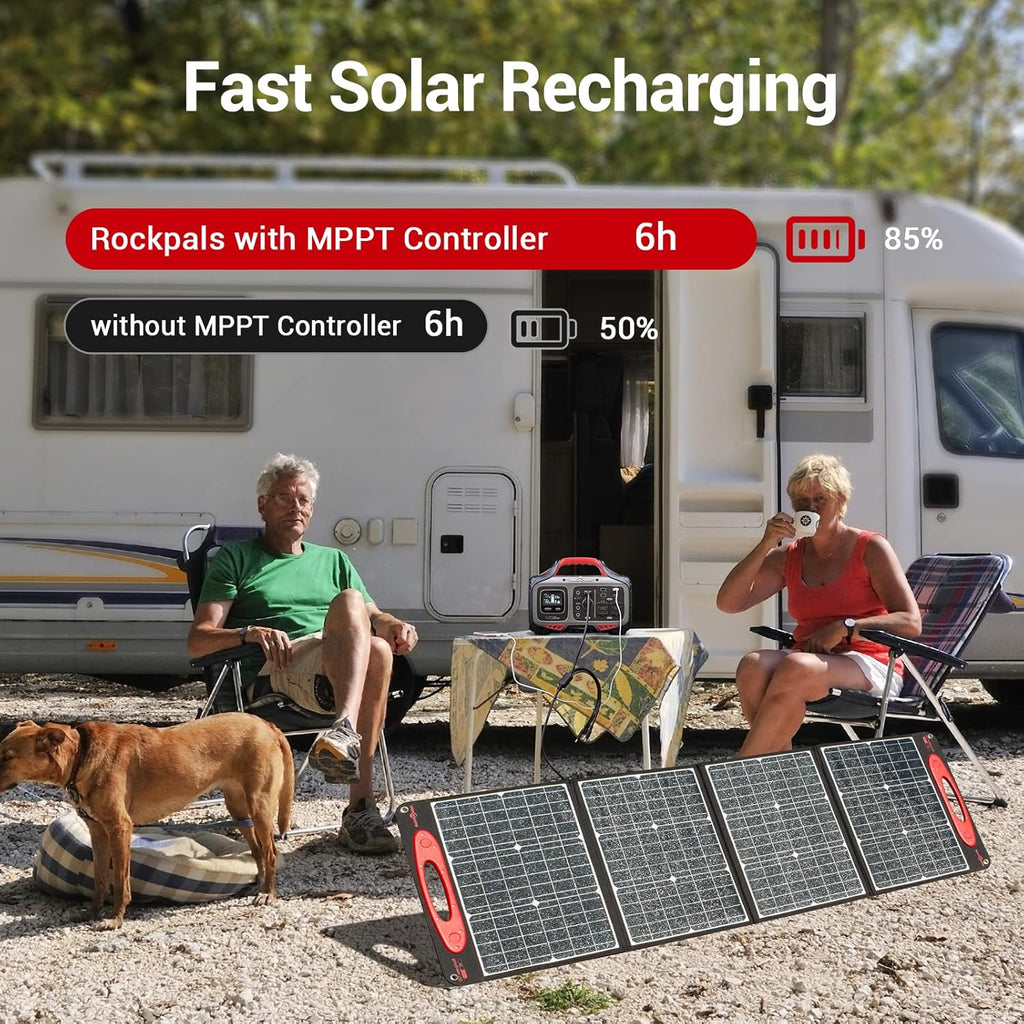 Portable Power Station 500W 505Wh Solar Generator with 2 AC Outlet M68530