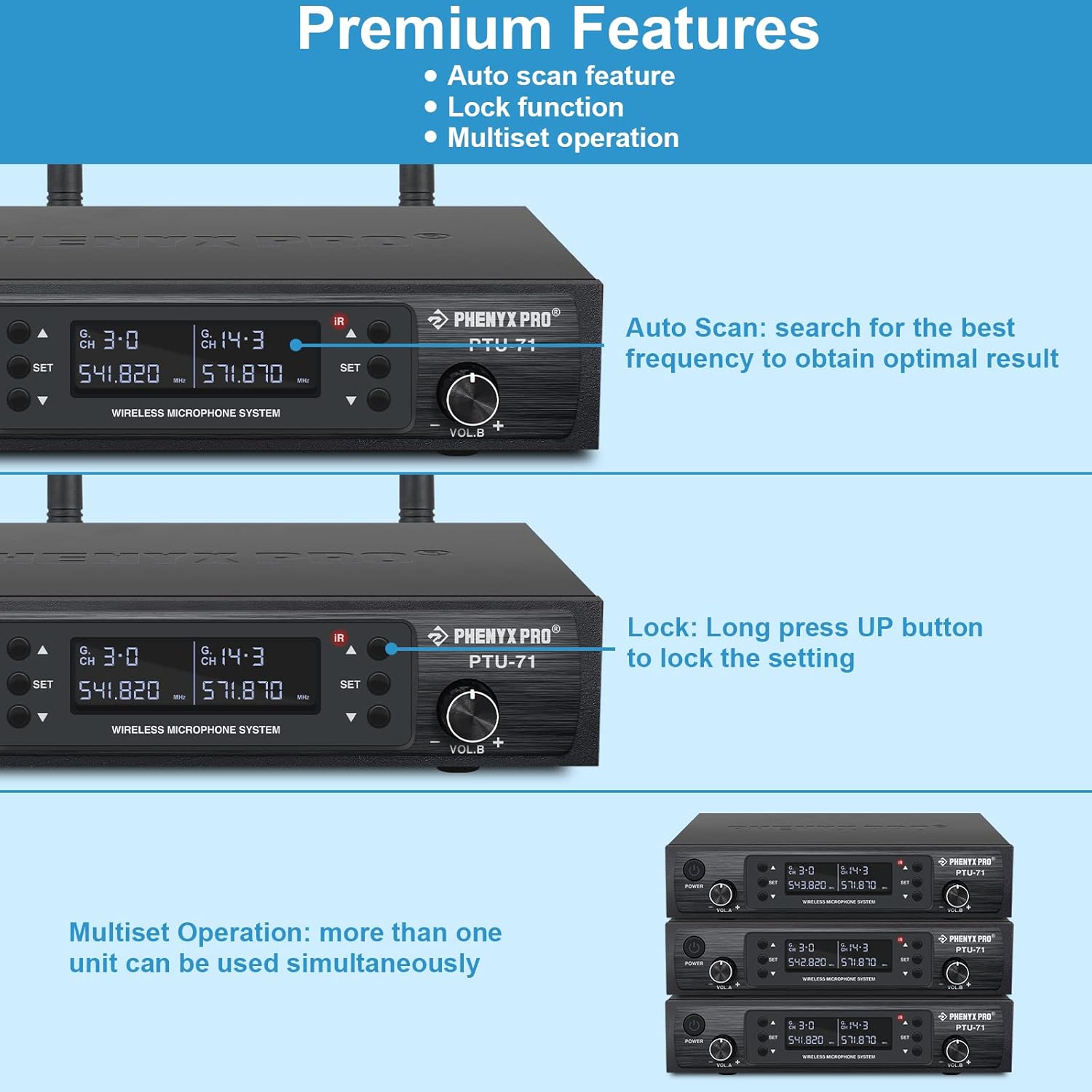 Dual Handheld Wireless Microphone System, 2x100 Channels C970223