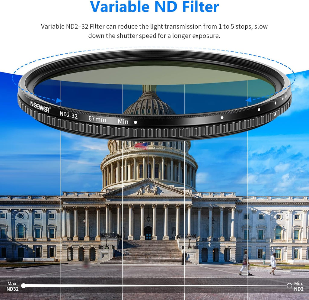 67mm Variable Fader ND Filter ND2 to ND32 (1-5 Stop) H672