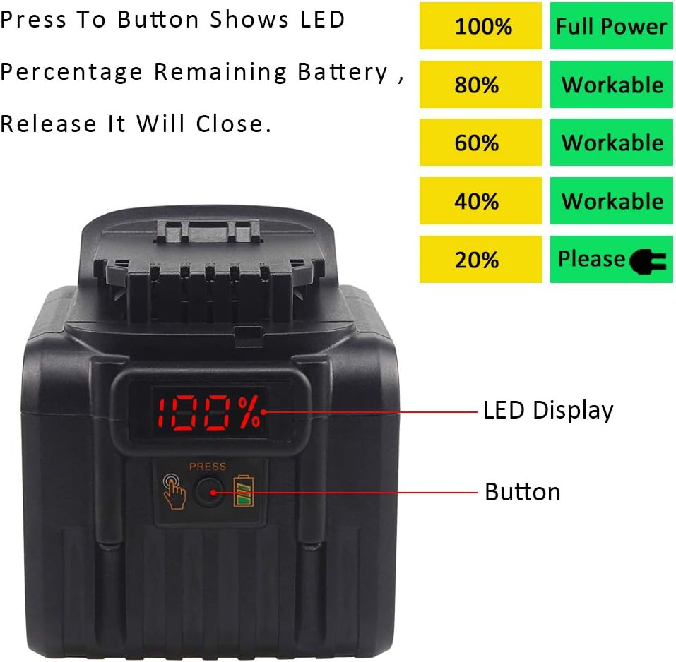 20V MAX 9.0Ah Lithium Ion Battery Pack of 2 I2104