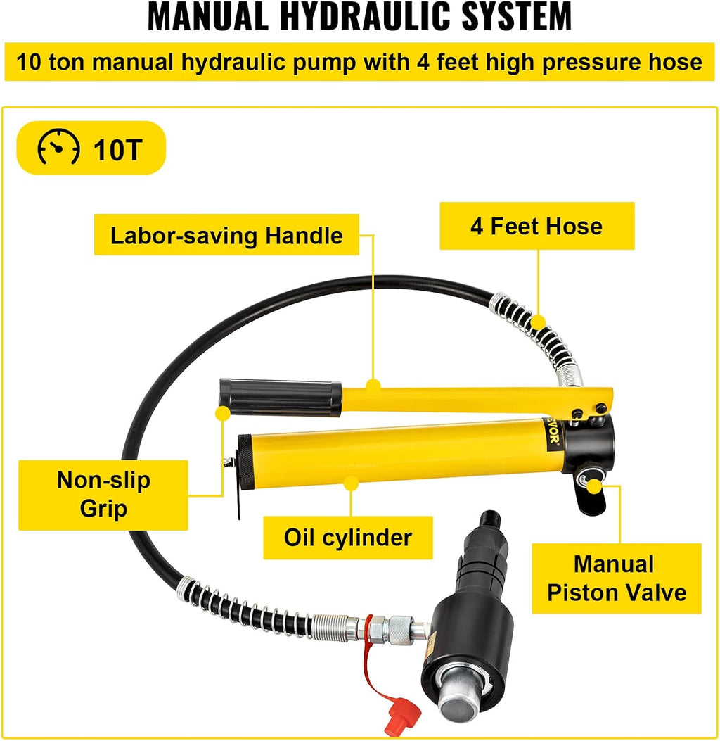 Hydraulic Exhaust Pipe Expander, 10 T Manual Pipe Stretcher with 4 Dies and 2 Storing Case Z1046