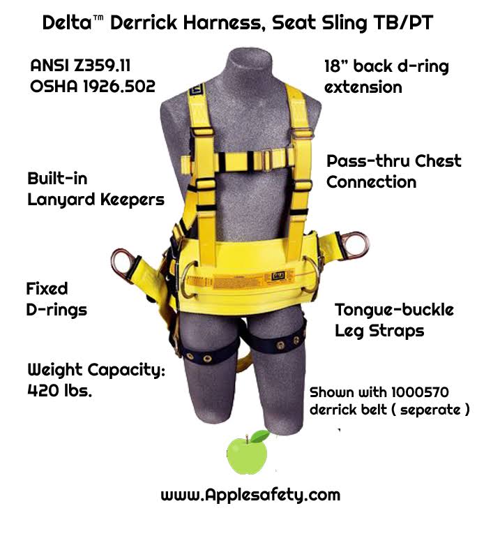 Delta Derrick Harness X13502