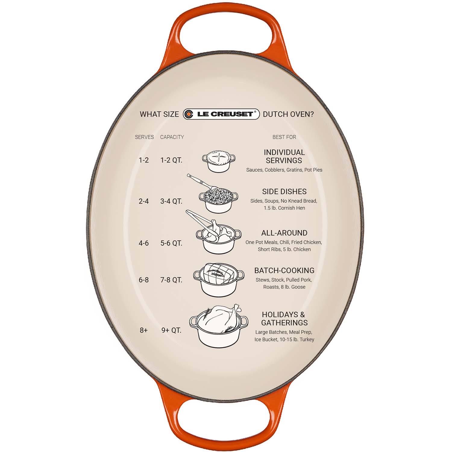 Oval Cast Iron 1-Qt. Dutch Oven P4764