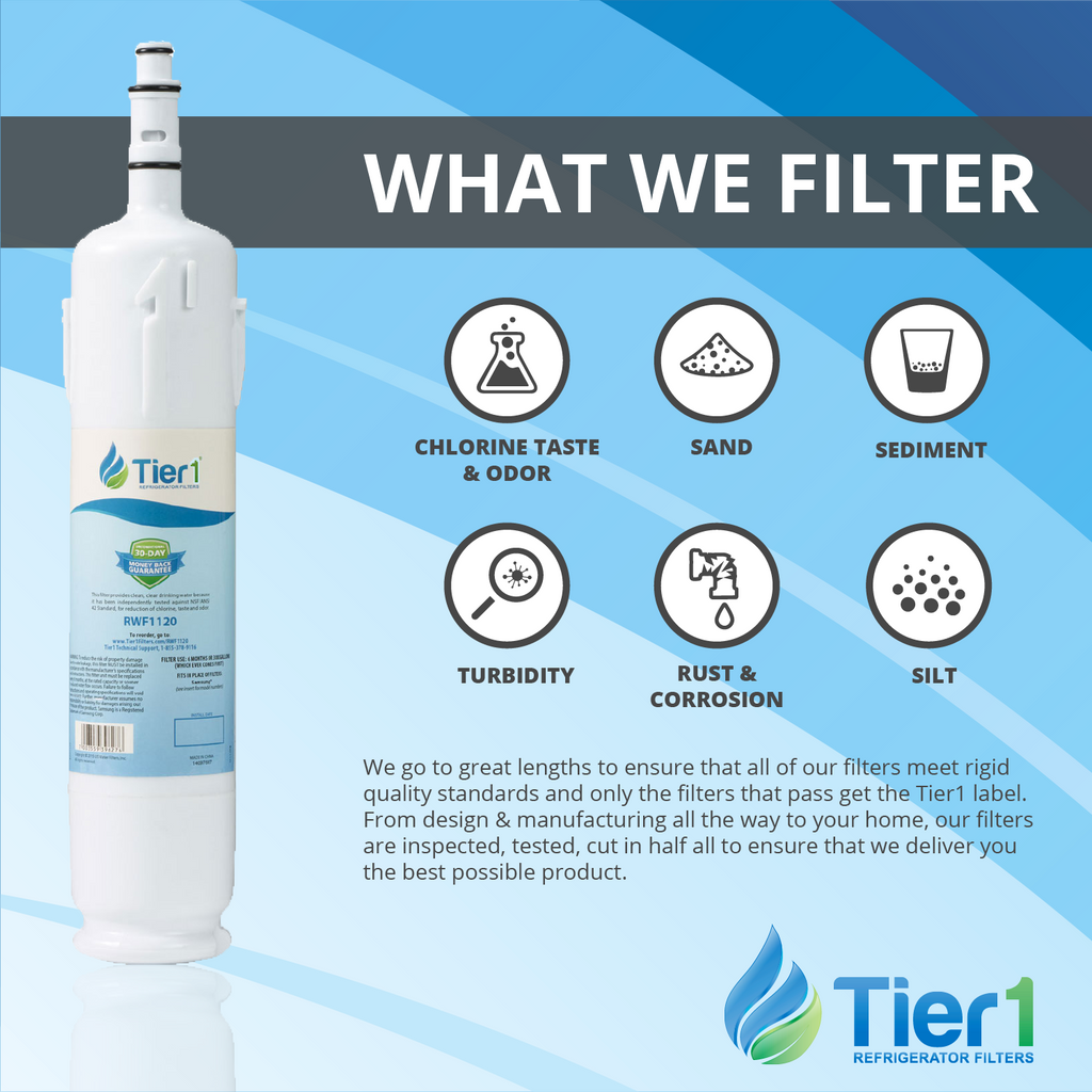 Refrigerator Water Filter 3-pk C615