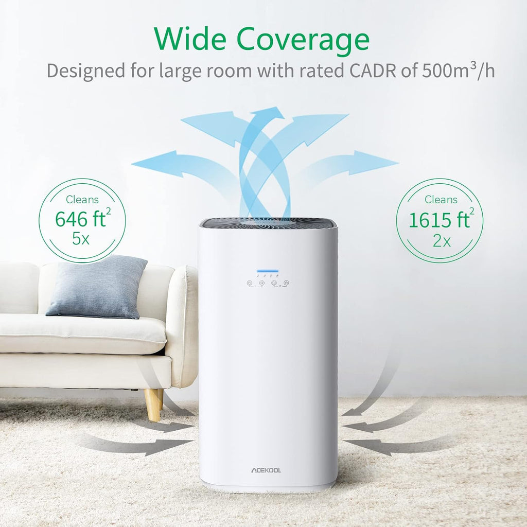 Smart Air Purifier with H13 HEPA Filter L641